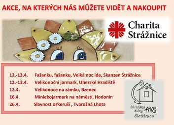 Velikonoce na zámku Bzenec